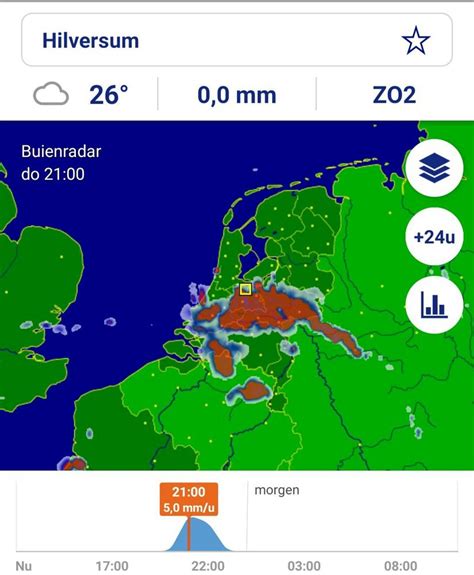 het weer in oudenburg|Buienradar.be